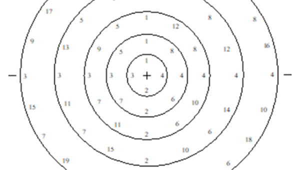 法蘭螺栓怎么緊固才科學(xué)規(guī)范？你知道嗎？